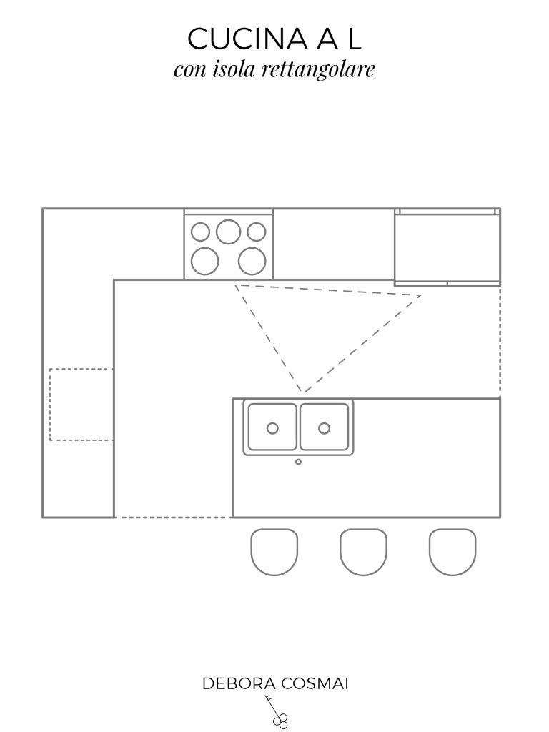 cucina angolare con isola