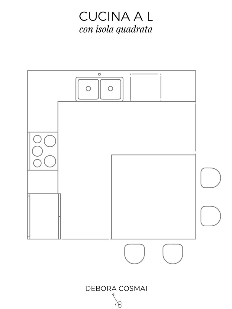 cucina angolare con isola