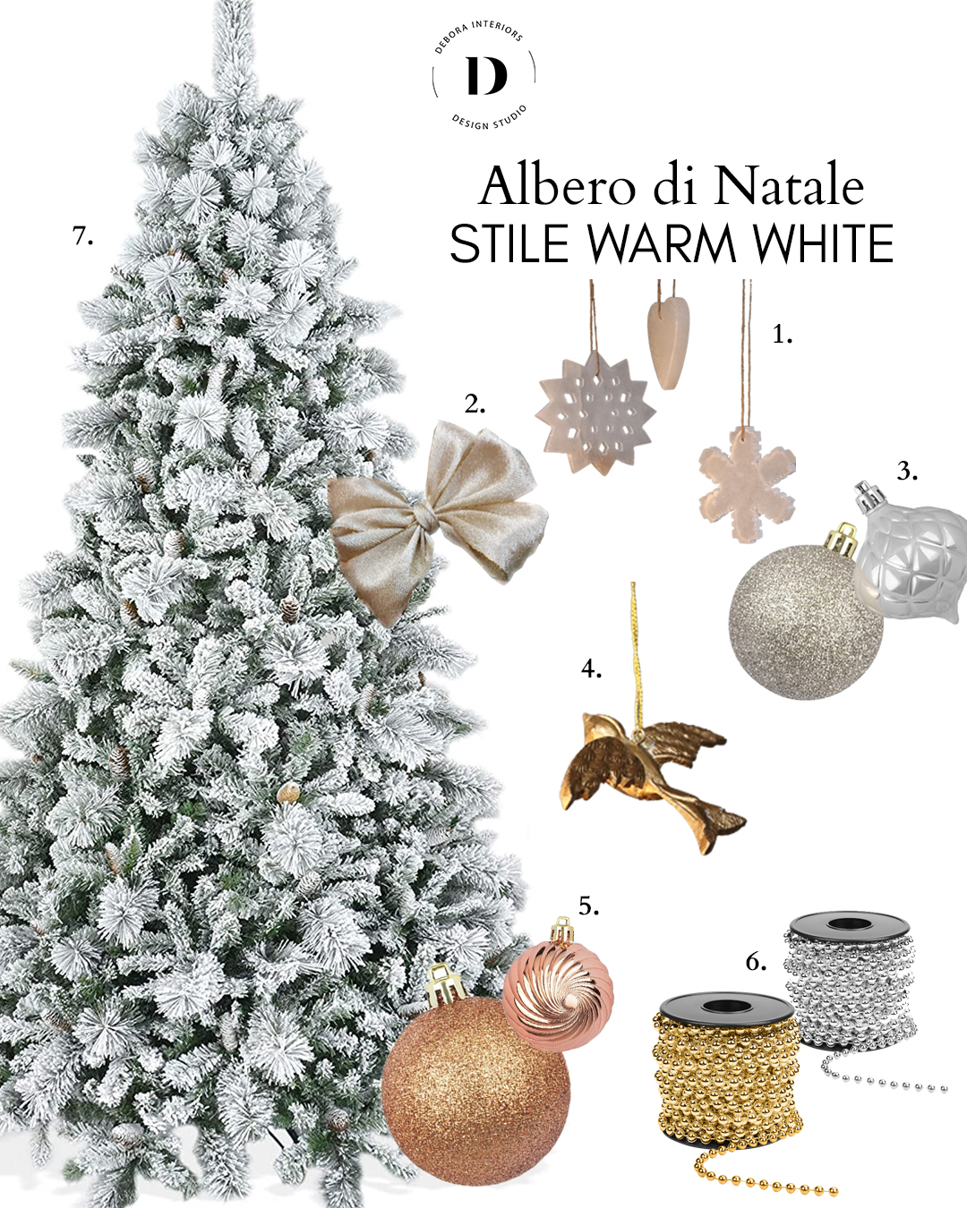 Come scegliere il tuo albero di Natale? - Eminza